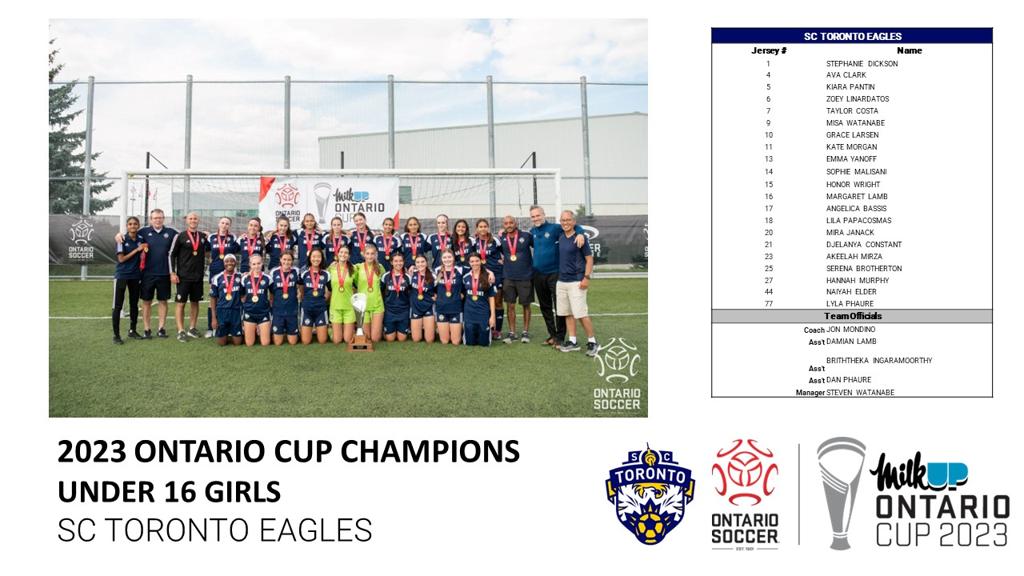 U16 Bobson 看板 U16 Bobson 看板