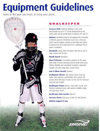 girls lacrosse goalie gloves