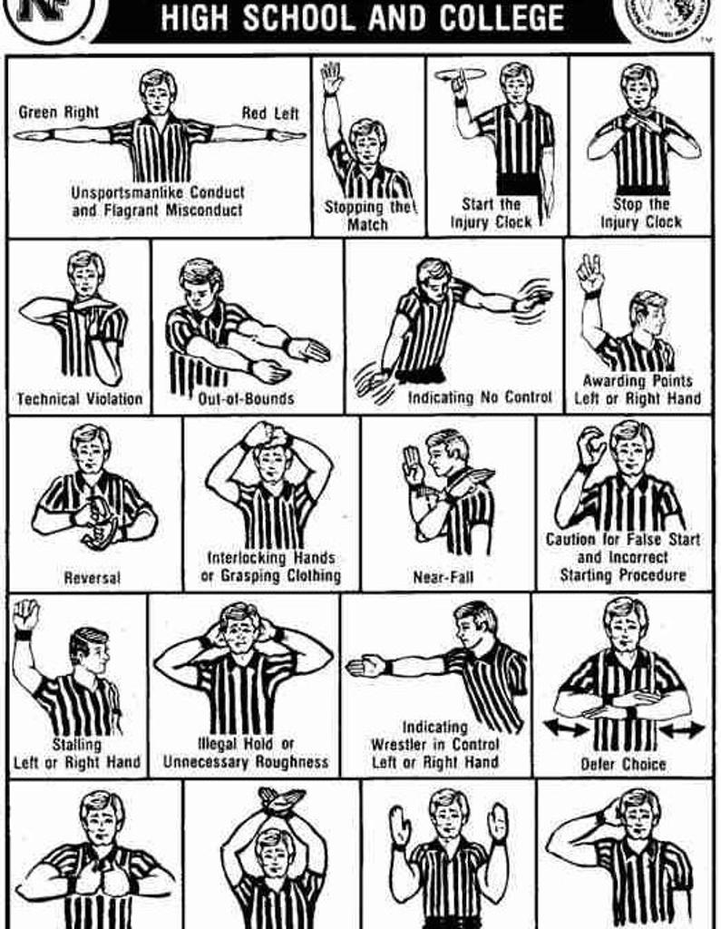 Referee Hand Signals