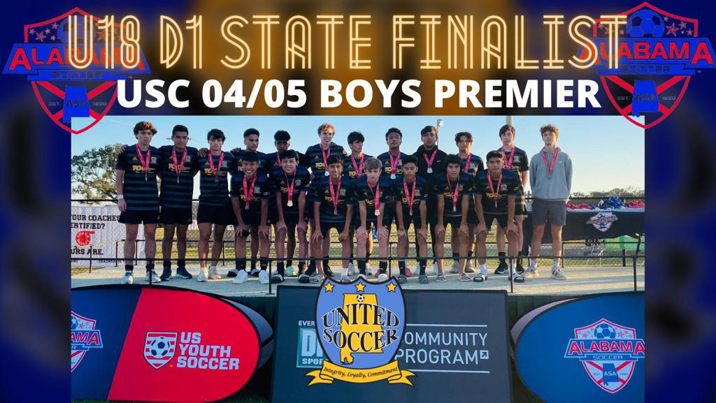 U14U19 STATE CUP 2021 RESULTS