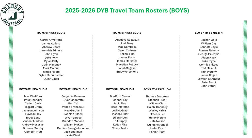 DYB 2025-2026 Rosters