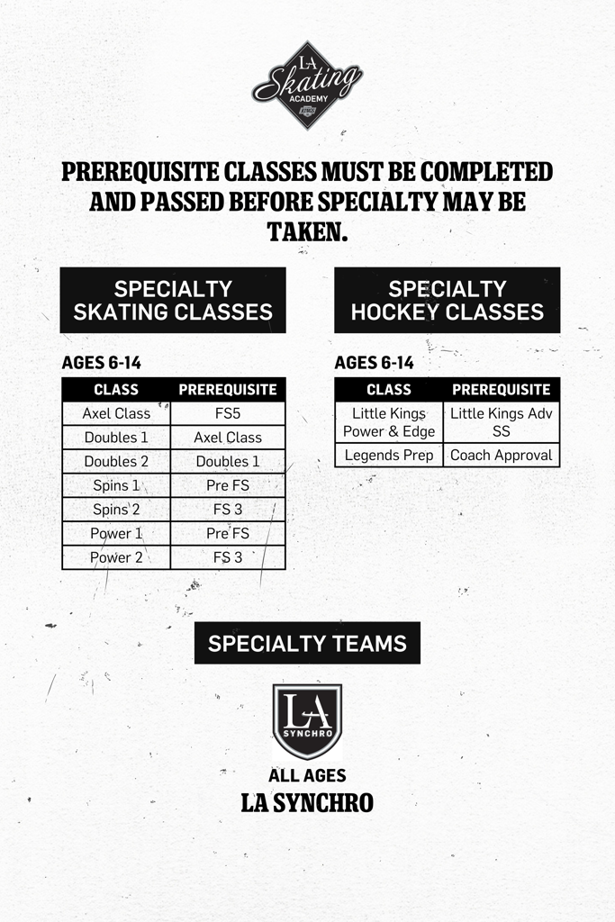 Specialty Class Roadmap