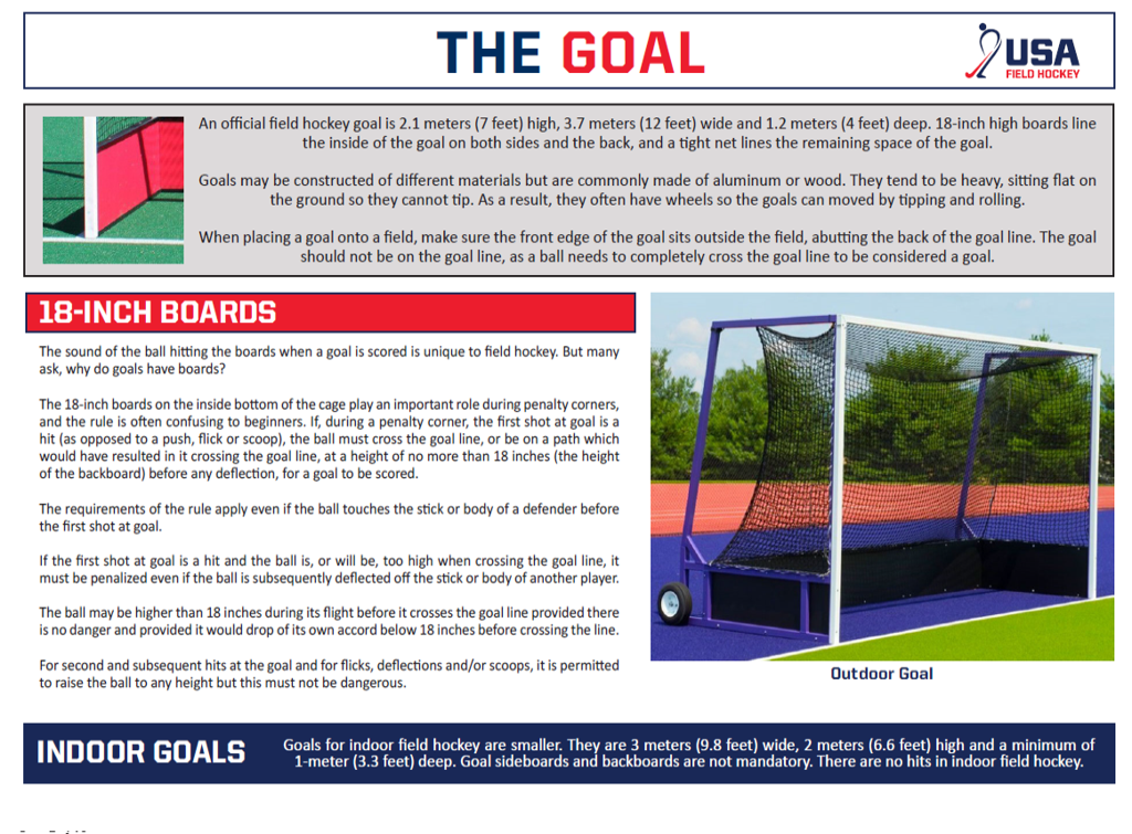 Rules of Competition for Parents