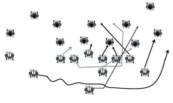 jet sweep formation