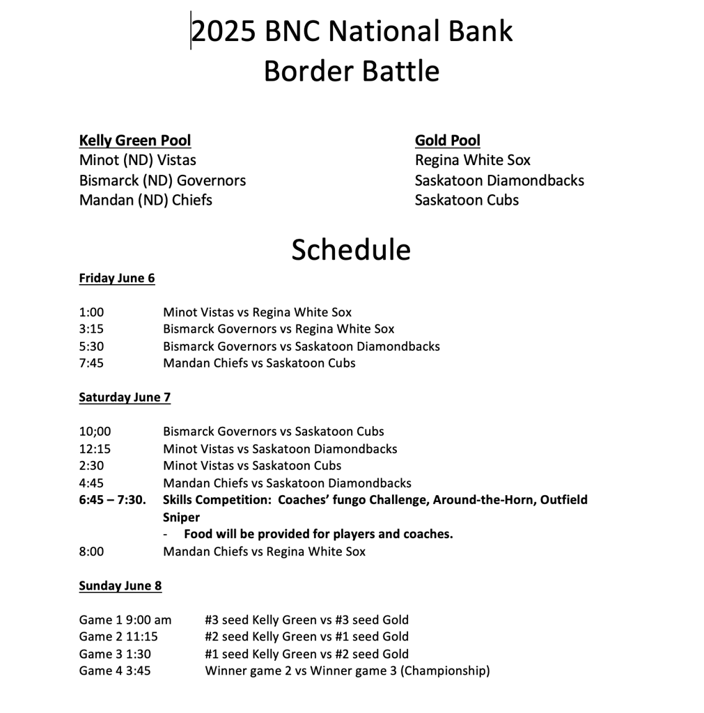 2025 BNC Border Battle