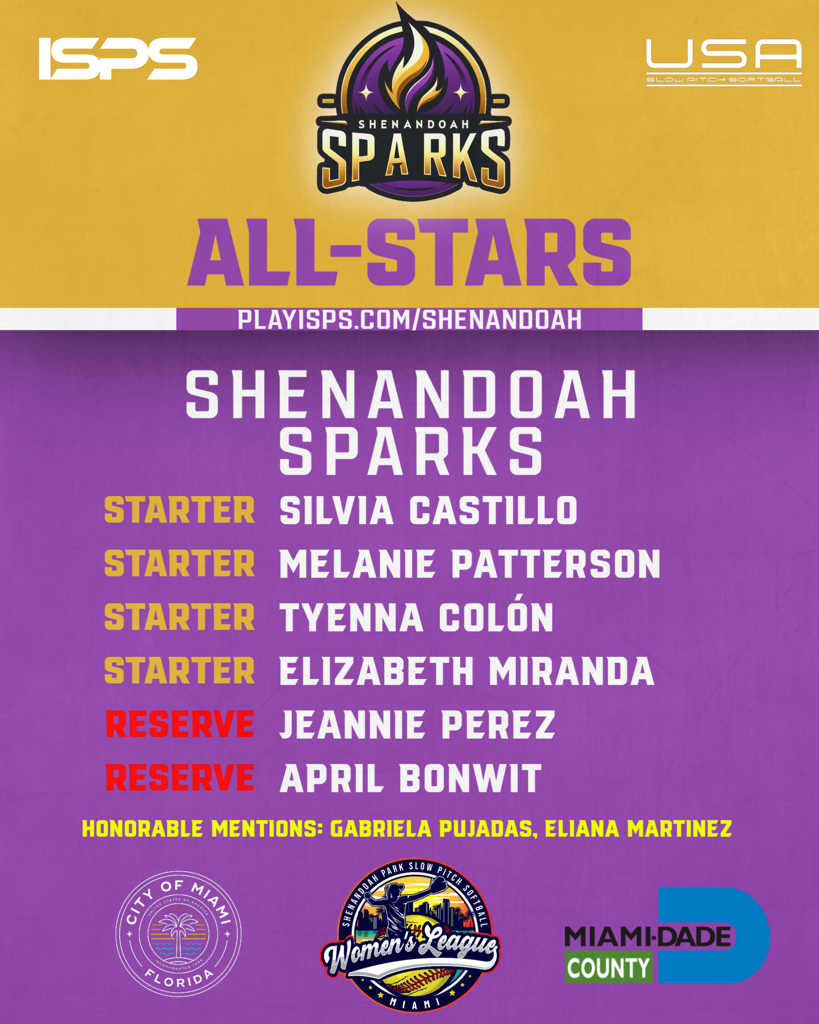 SHENANDOAH SPARKS - ALLSTARS SHENANDOAH PARK WOMEN'S LEAGUE ISPS SHENANDOAH SPARKS - ALLSTARS SHENANDOAH PARK WOMEN'S LEAGUE ISPS