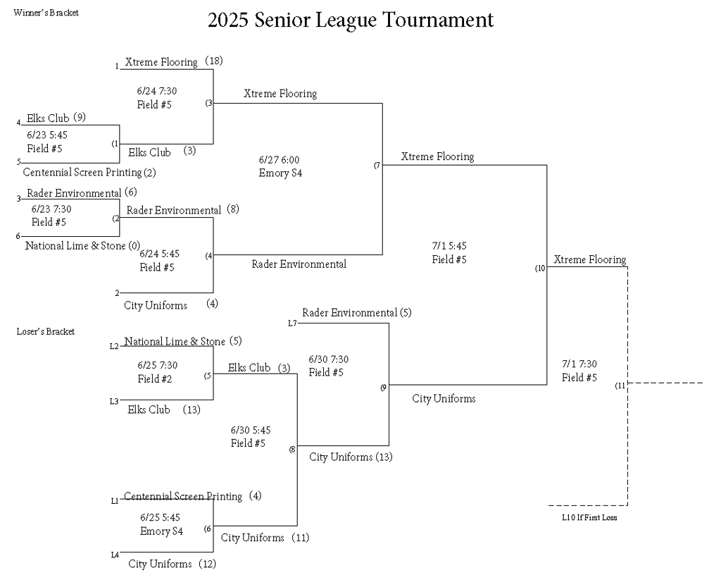Senior League