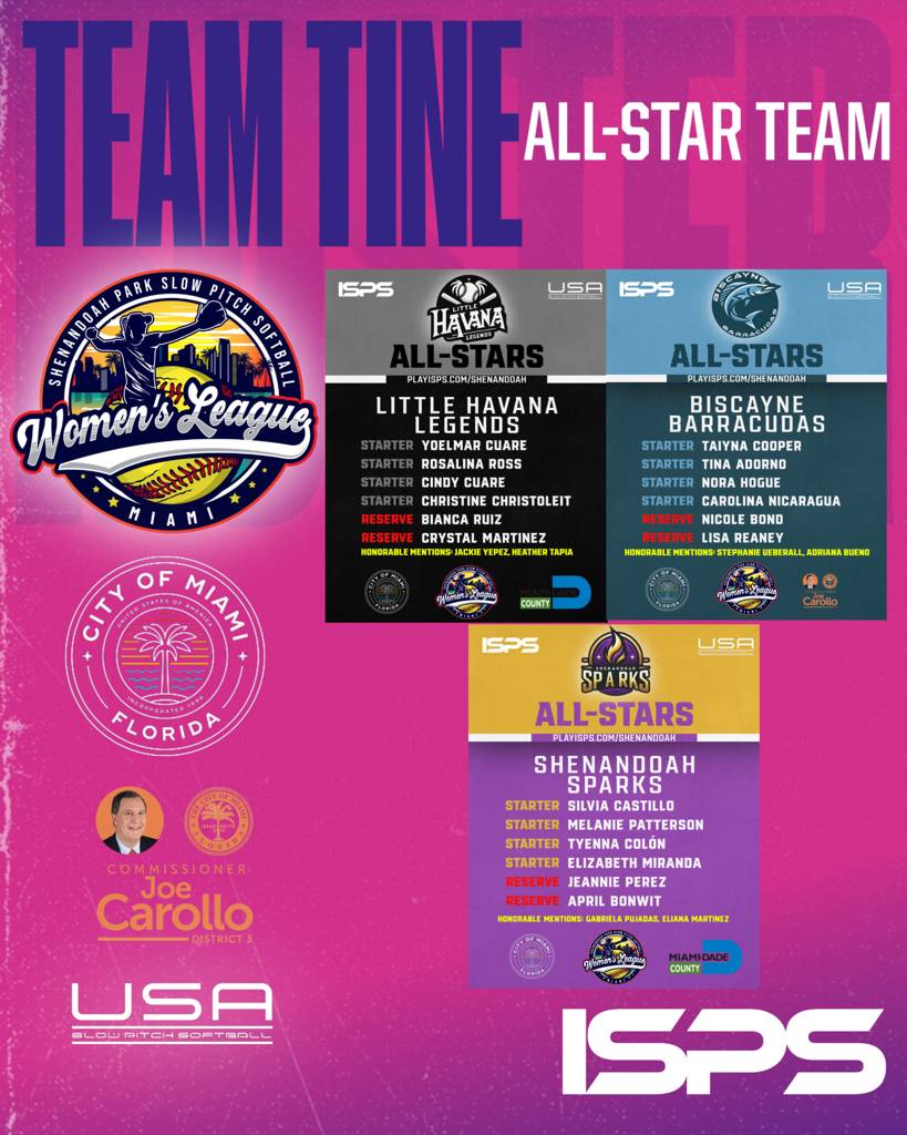 TEAM TINE - ALLSTARS SHENANDOAH PARK WOMEN'S LEAGUE ISPS TEAM TINE - ALLSTARS SHENANDOAH PARK WOMEN'S LEAGUE ISPS