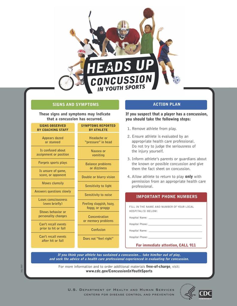 Heads Up Concussion In Youth Sports