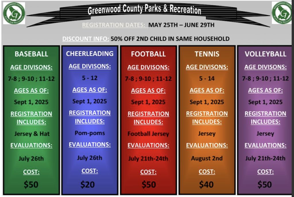 2024 Greenwood County Fall Sports Flyer Back