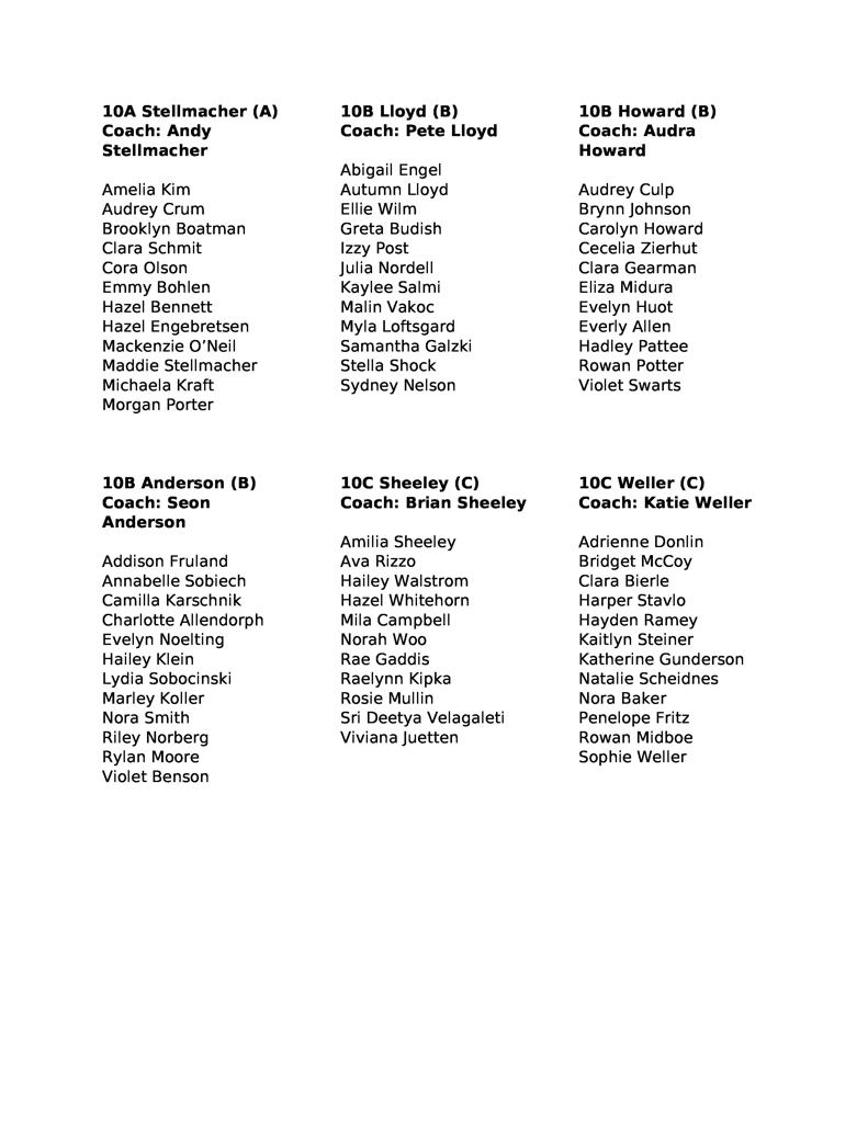 10U Travel Teams - Fall 2025