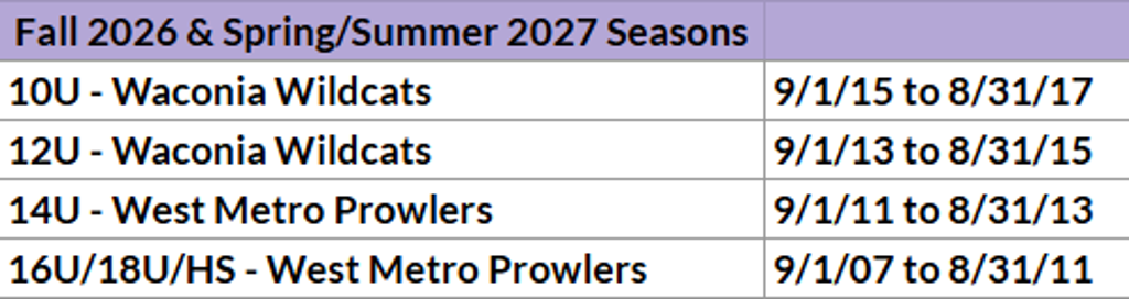 Softball Schedule 2027