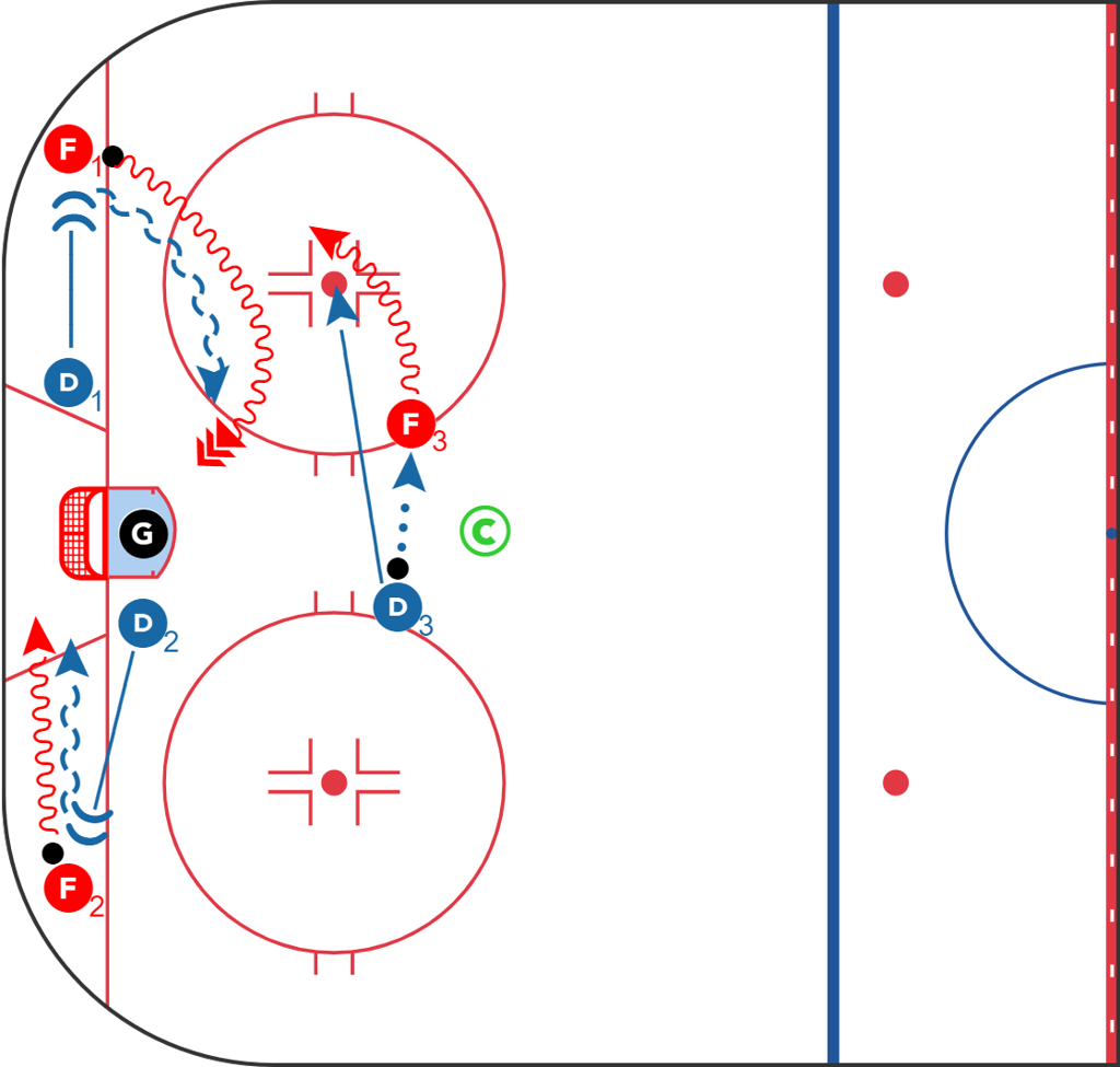 rosemount-3-on-3