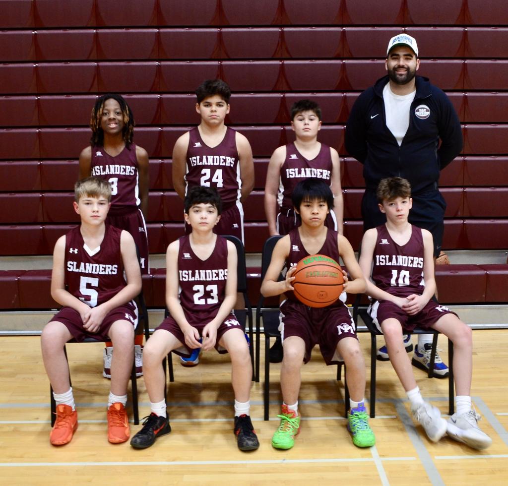 2025-2026 7th Grade Cascade Team