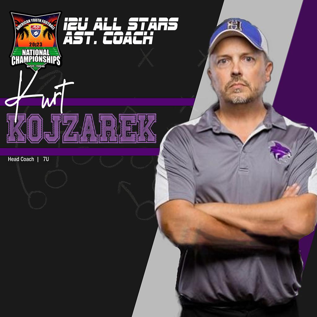 Six Jr WhipPurs Selected to National All Stars!