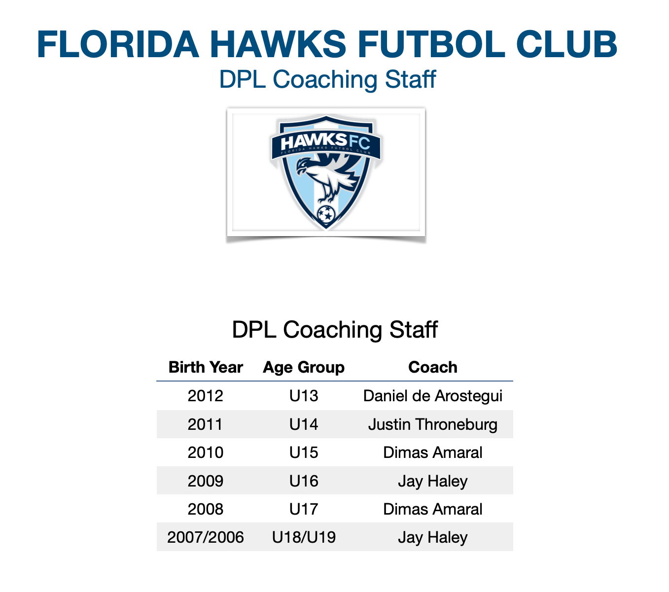 DPL Tryout 2024/2025