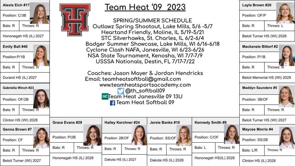 2024 13U Softball Team