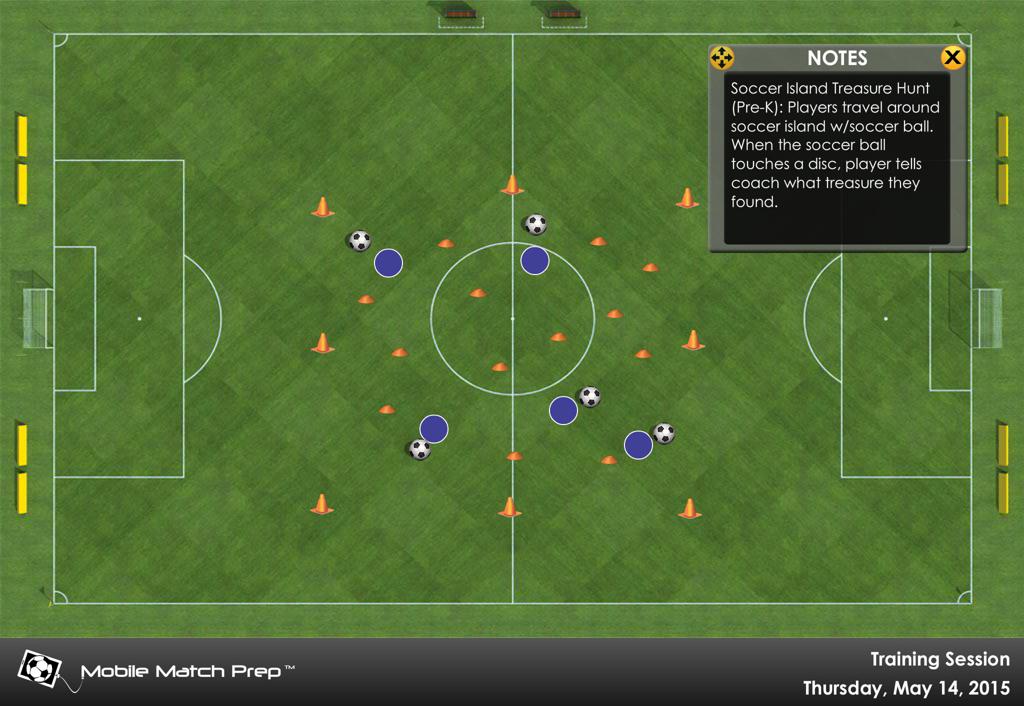 Recreation Coach Resources