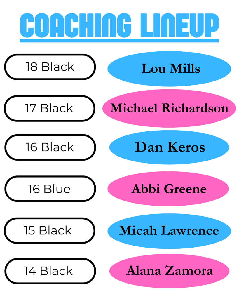 2025-2026 Coaching Lineup