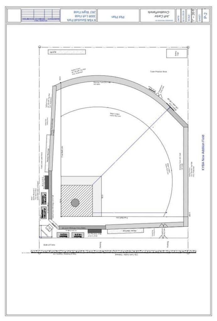 Our Facilities