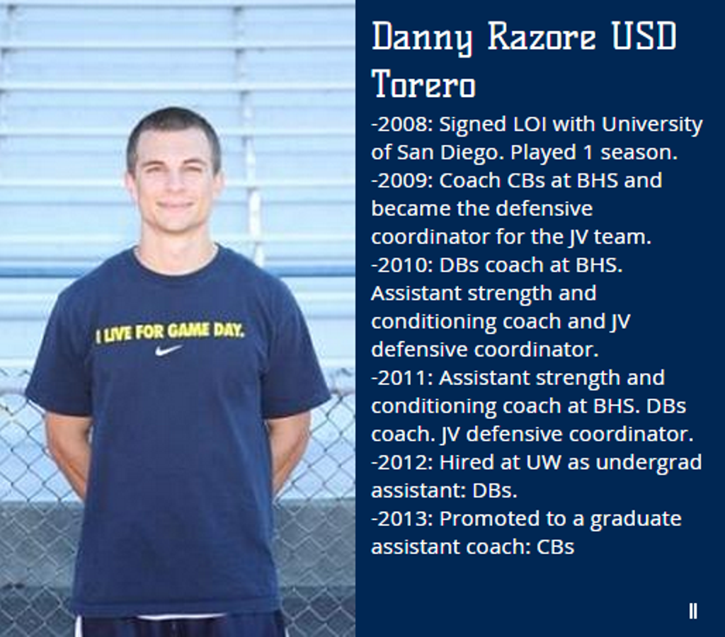 Danny Razore | Photos | Wolverine Jr. Football