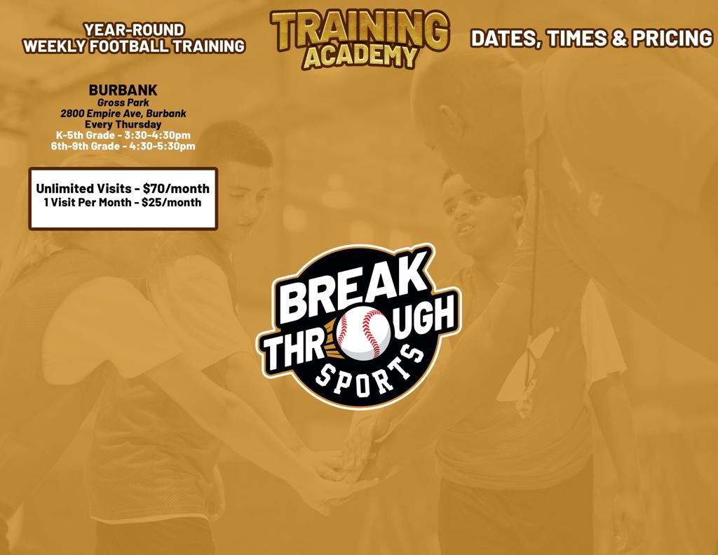 Baseball Training Near Me 2021