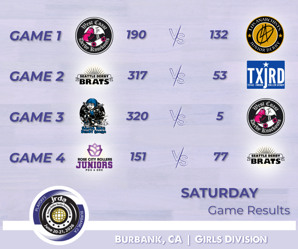 2026 Playoffs