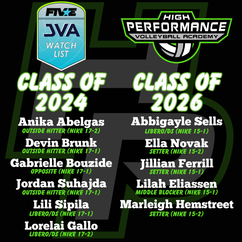 JVA Watch List