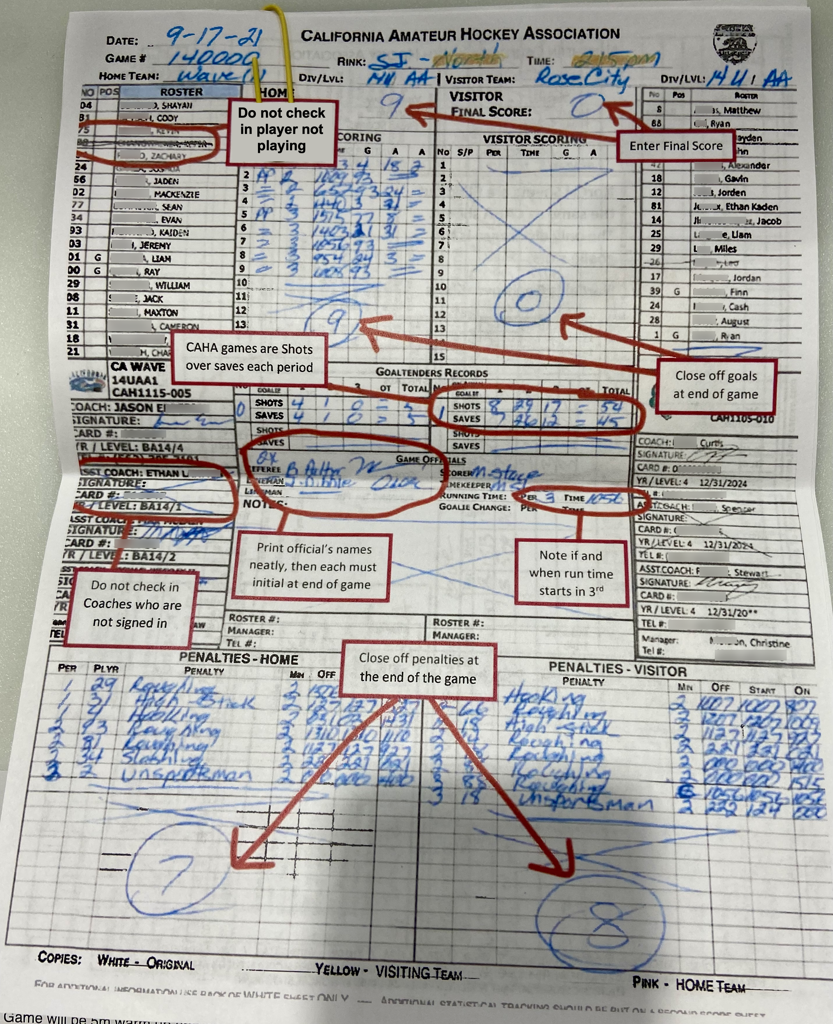 scoreboard-and-scoresheet-training