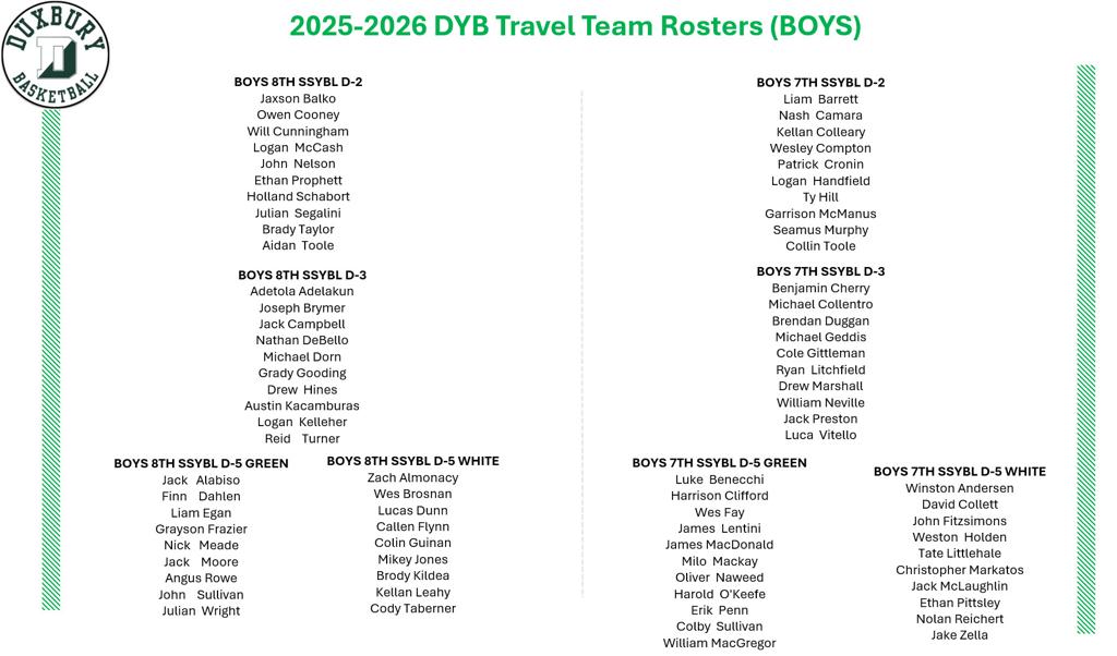 DYB 2025-2026 Rosters