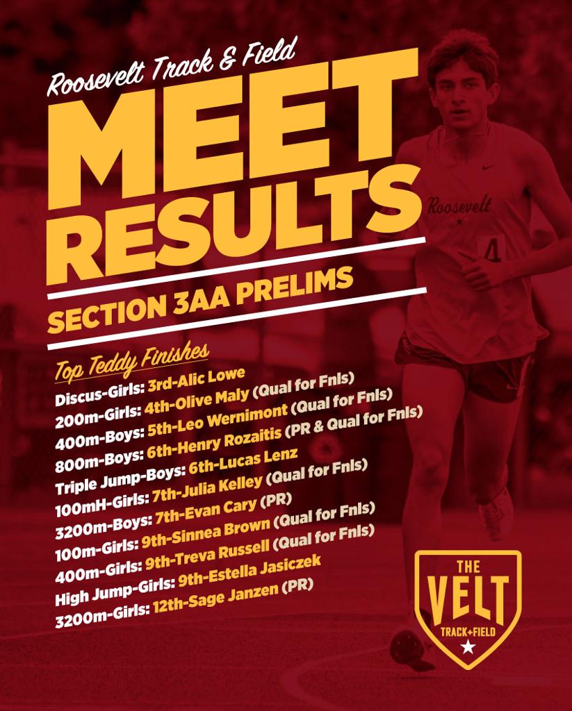 Graphic: Roosevelt Track & Field Meet Results-Section 3AA Prelims
