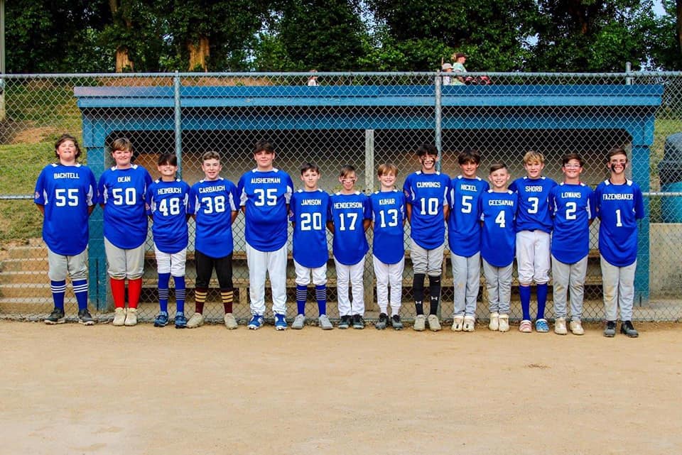 Waynesboro Youth League