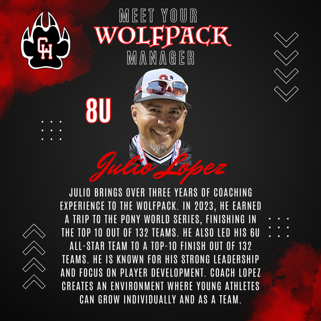 WOLFPACK SELECT