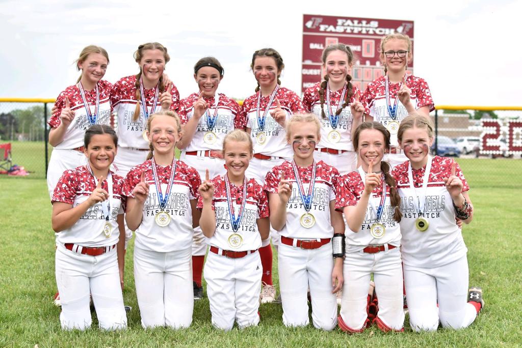 Recent Tournament Finishes