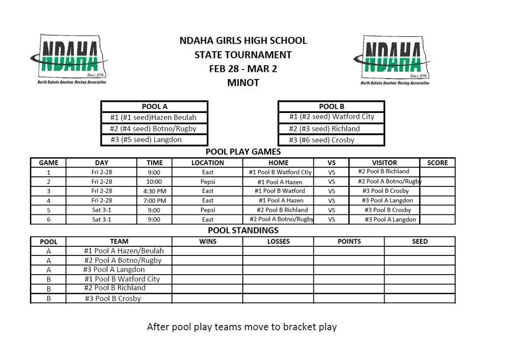 State Tournament Pool Play