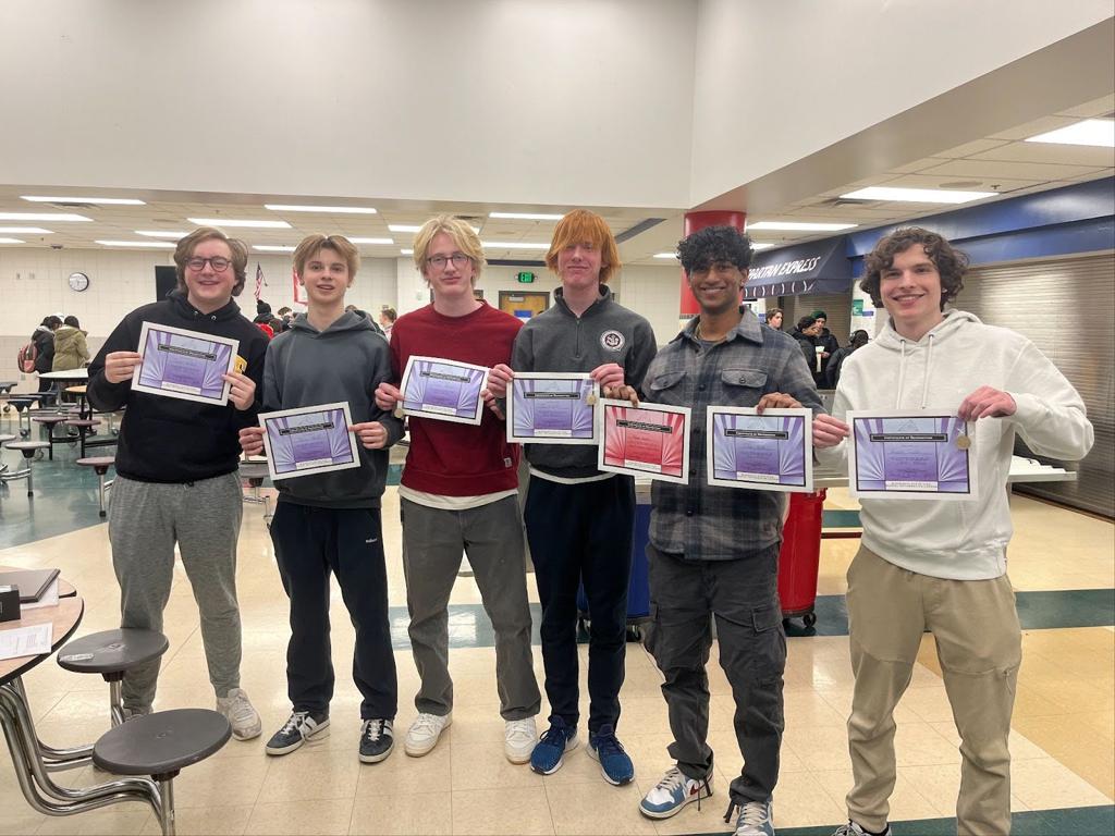 Top 10 finishers