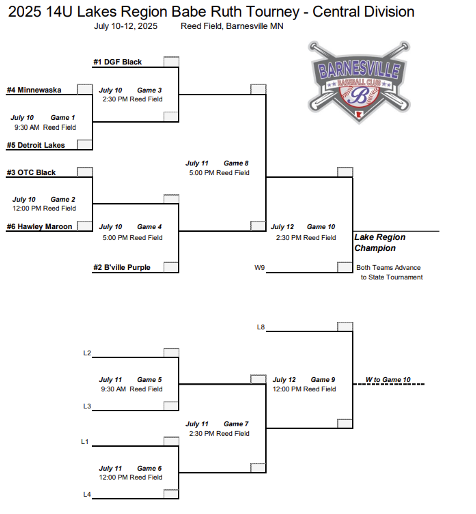 Babe Ruth - 14U Black