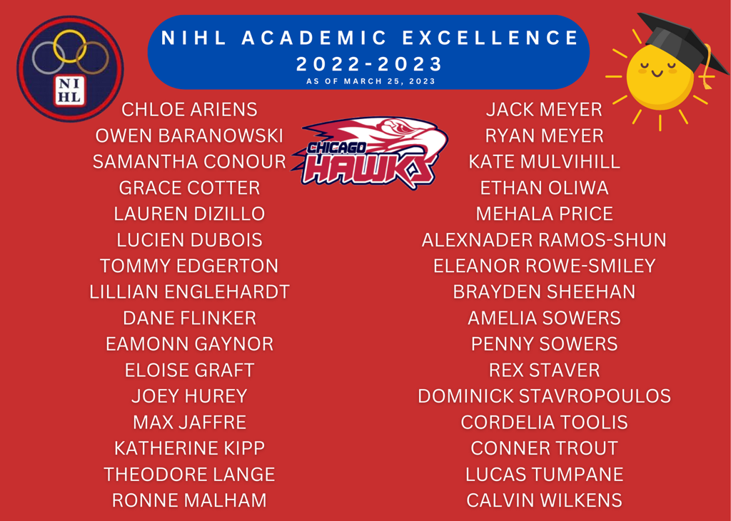 Northern Illinois Hockey League Teams