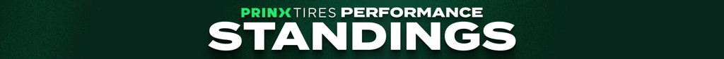 Prinx Tires Performance Standings