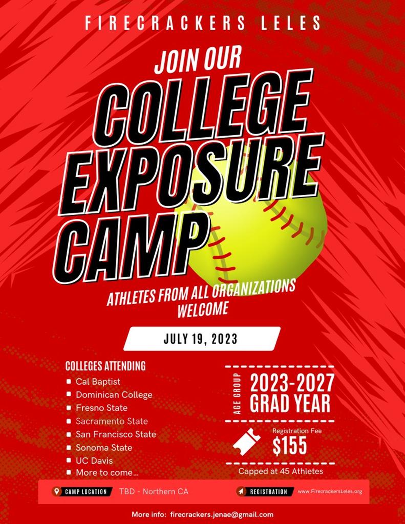 Firecrackers Leles Fastpitch Softball