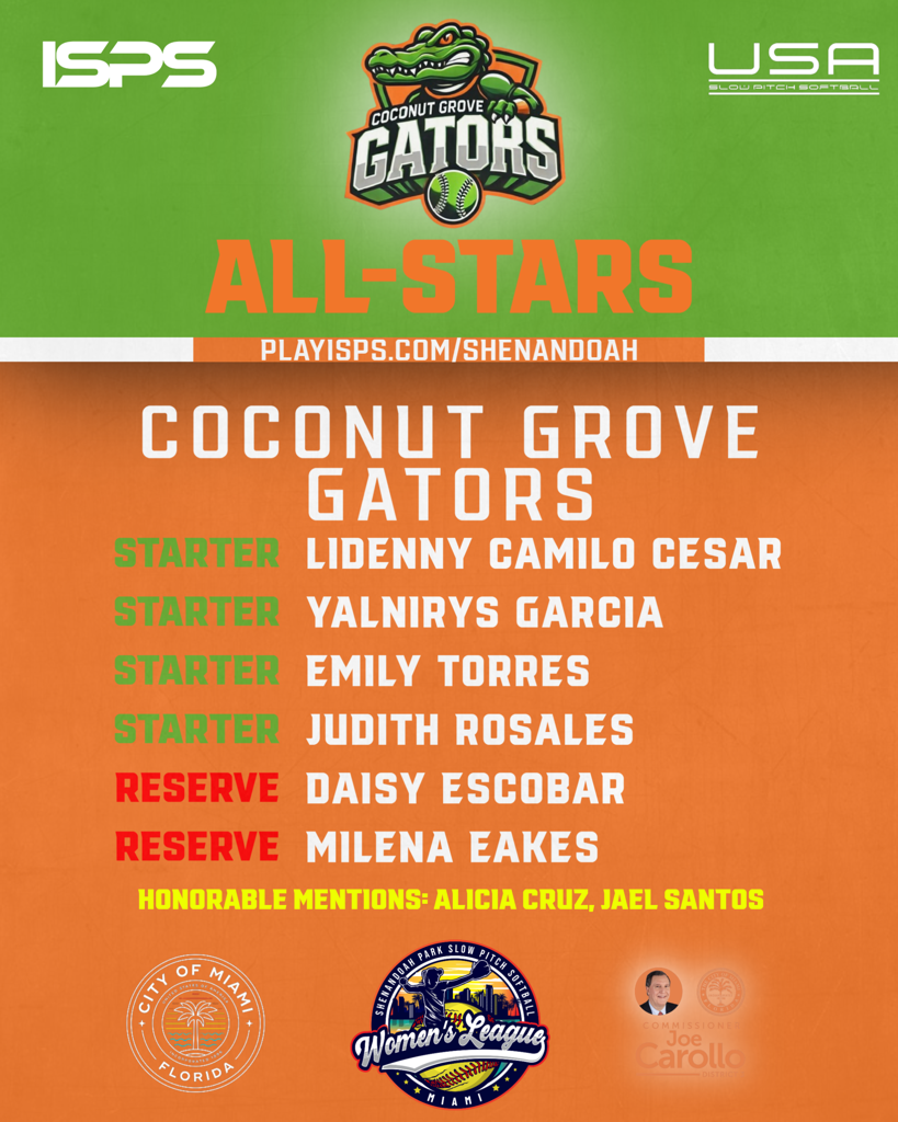 COCONUT GROVE - ALLSTARS SHENANDOAH PARK WOMEN'S LEAGUE ISPS COCONUT GROVE - ALLSTARS SHENANDOAH PARK WOMEN'S LEAGUE ISPS