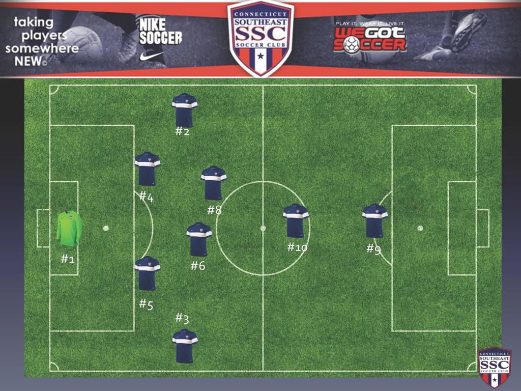 9v9-4-3-1-formation