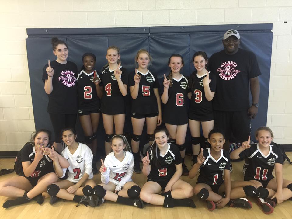 Training for Tryouts