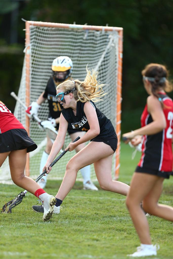 U15 Gold 2023 Photos KitchenerWaterloo Minor Lacrosse Association