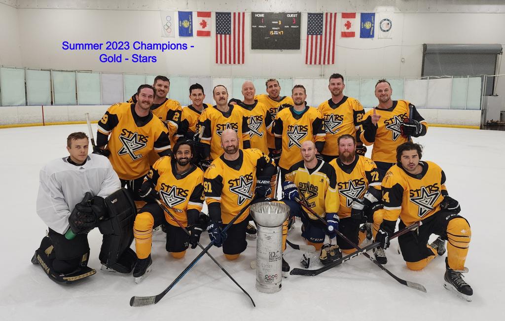 Summer 2023 Champions Photos Sherwood Ice Arena