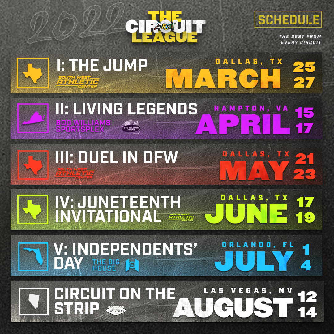 The Circuit Post Grad Power 10 Vol. 1