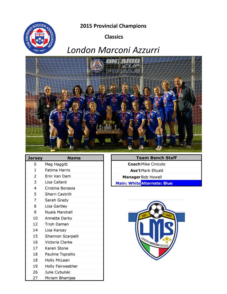 Masters Women's Gallery Photos Ontario Soccer