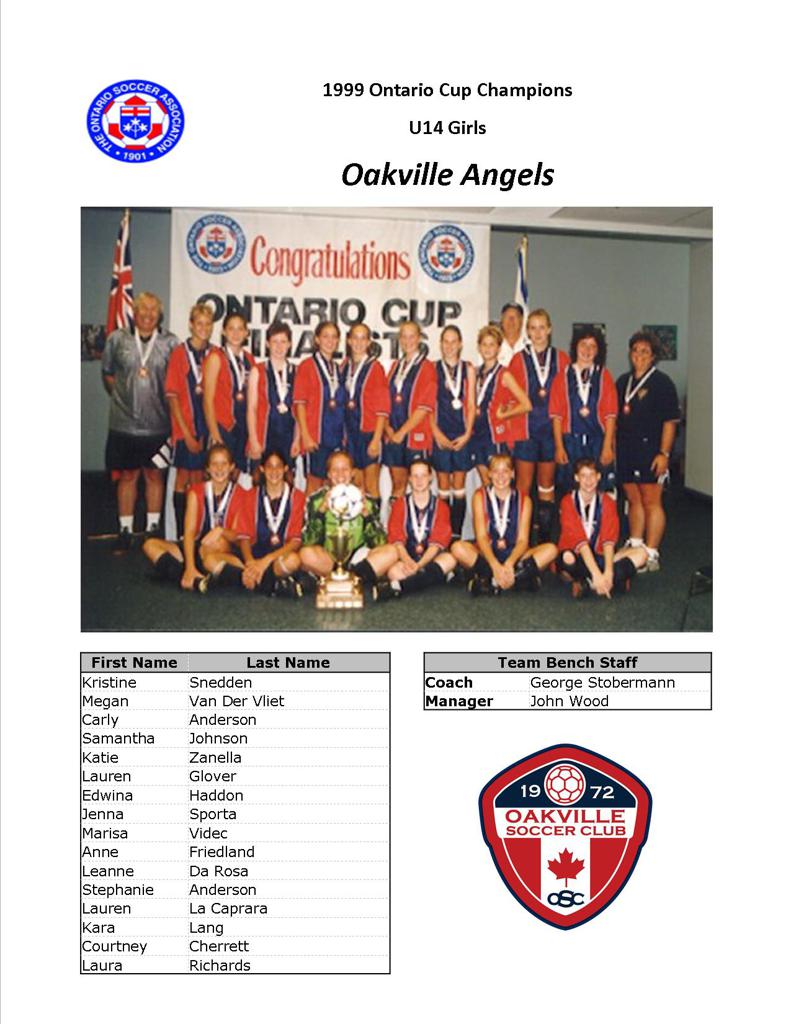 U14 Girls Gallery Photos Ontario Soccer