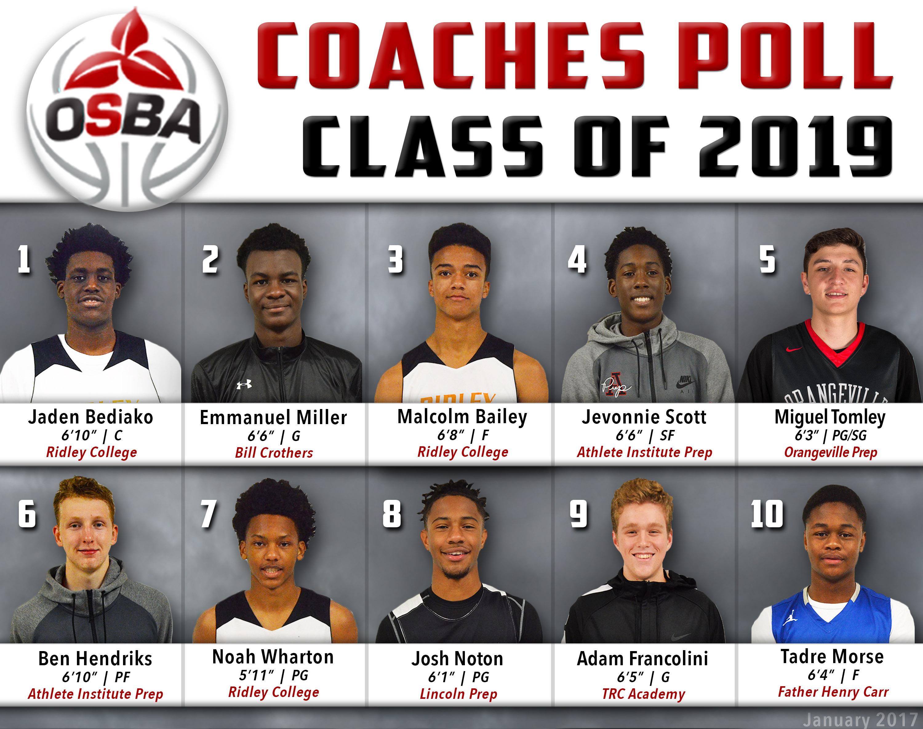 OSBA Coaches Poll / Rankings - Class of 2019