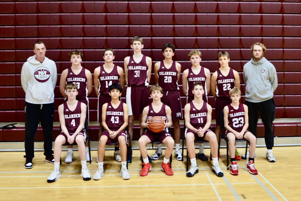 2025-2026 8th Grade ETL